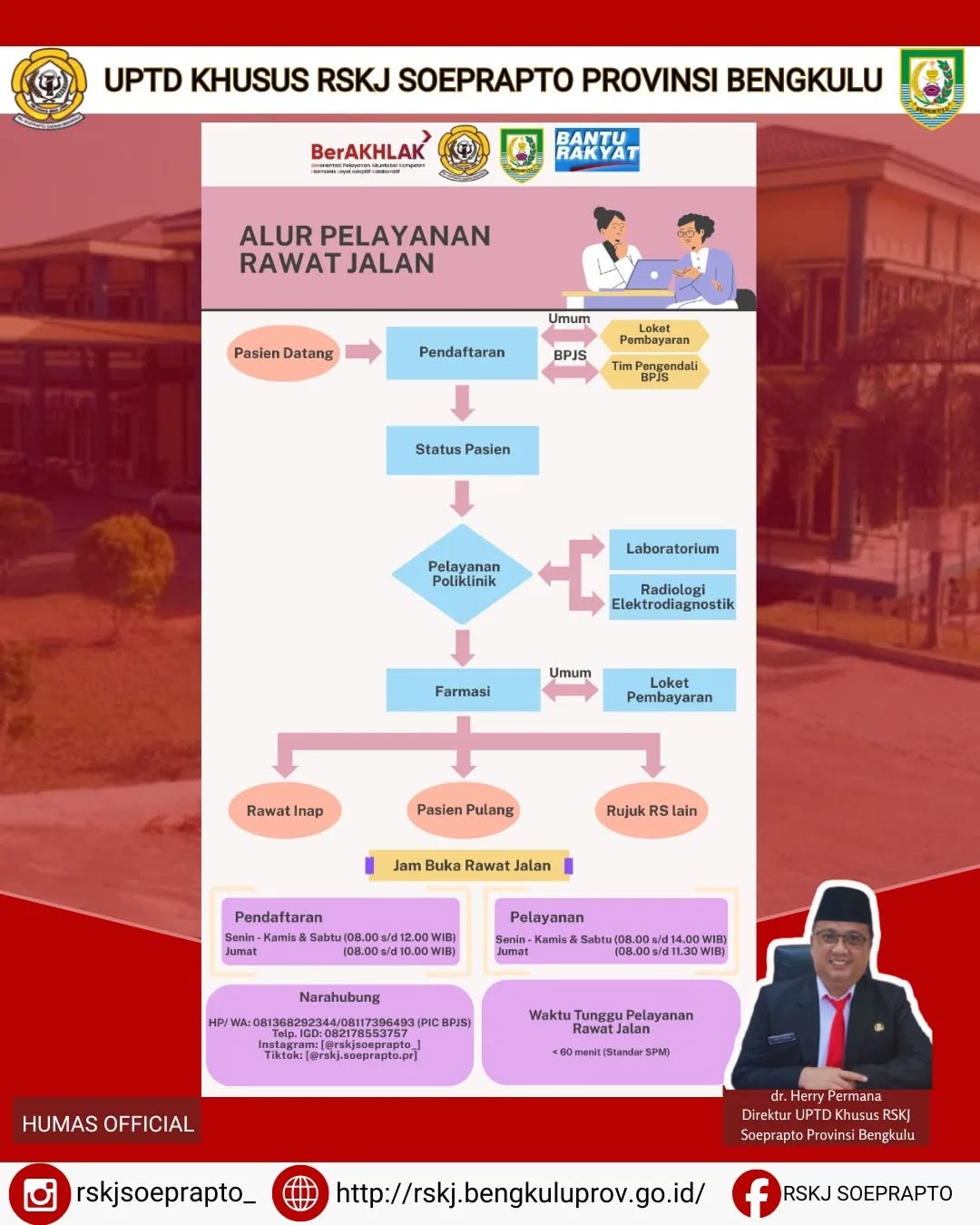 Alur Pelayan Rawan Jalan